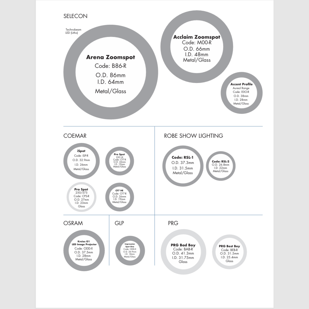 Apollo Gobo Sizes Guide - Apollo Gobos