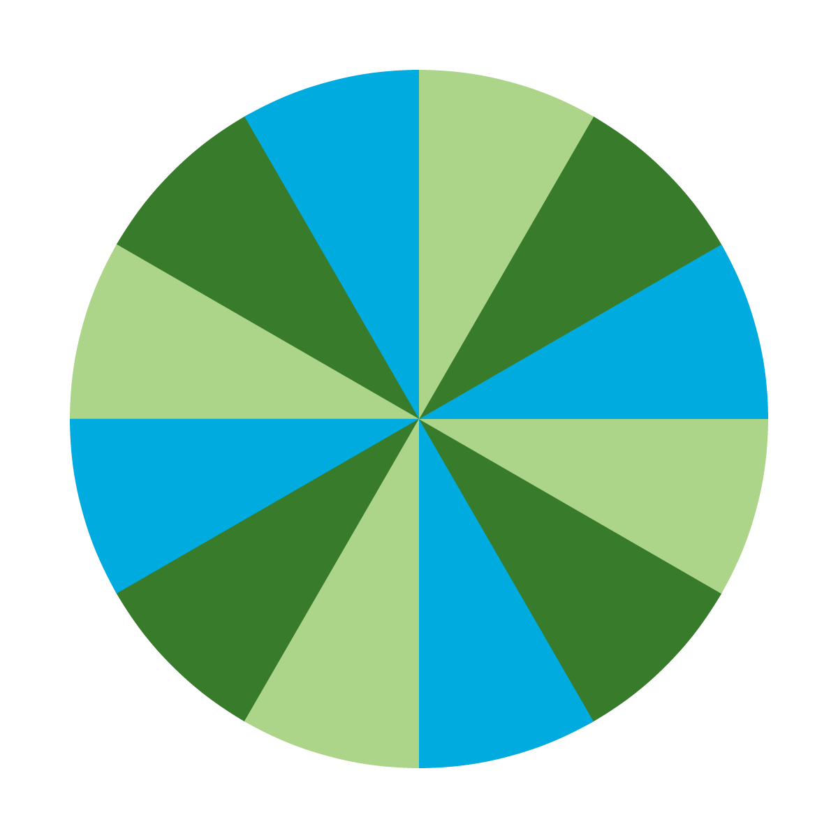 Pie Leaves