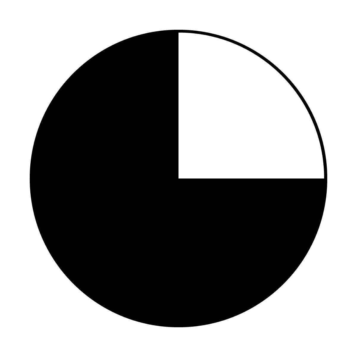 1/4 Pie Shutter - Apollo Gobos