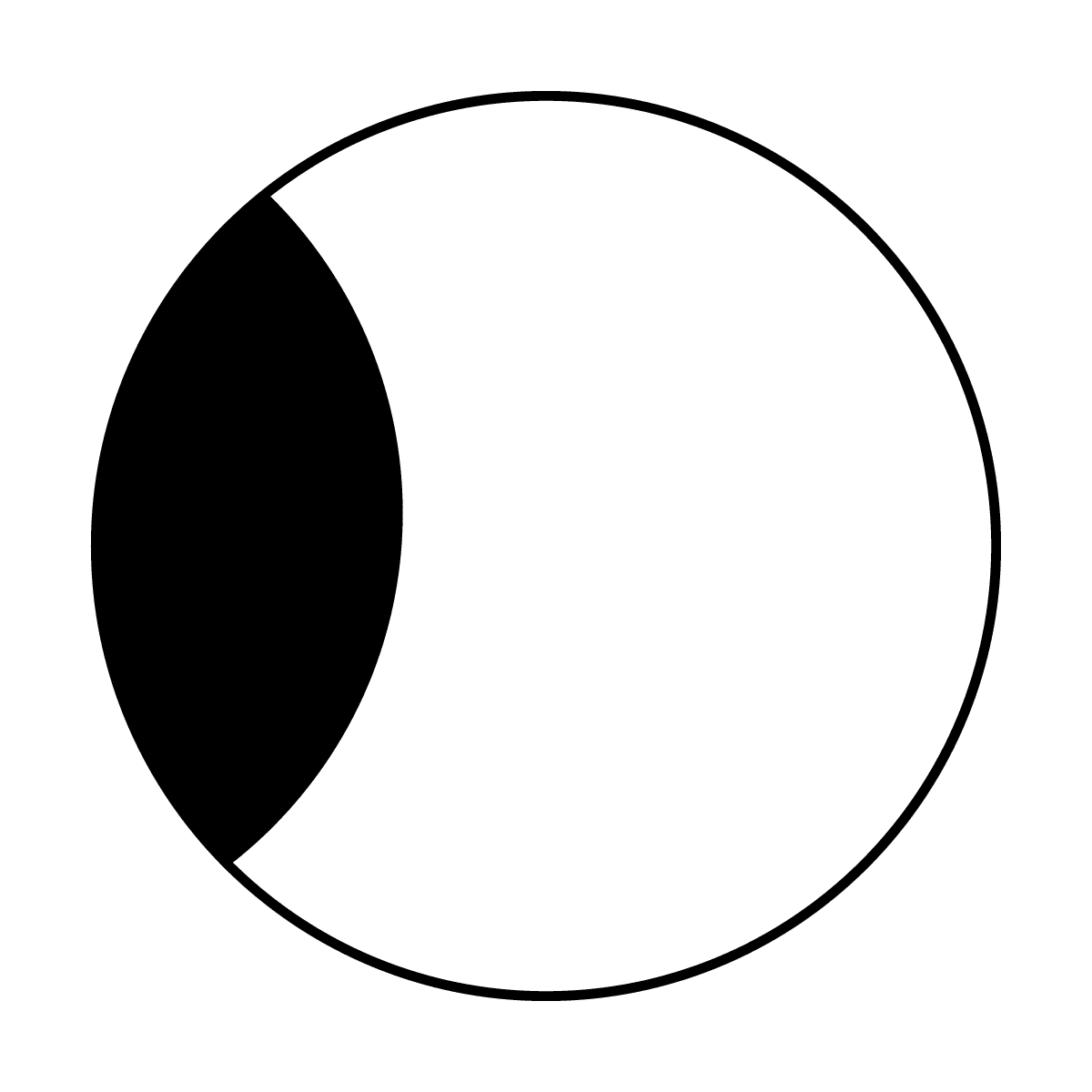 Moon Three Quarters - Apollo Gobos