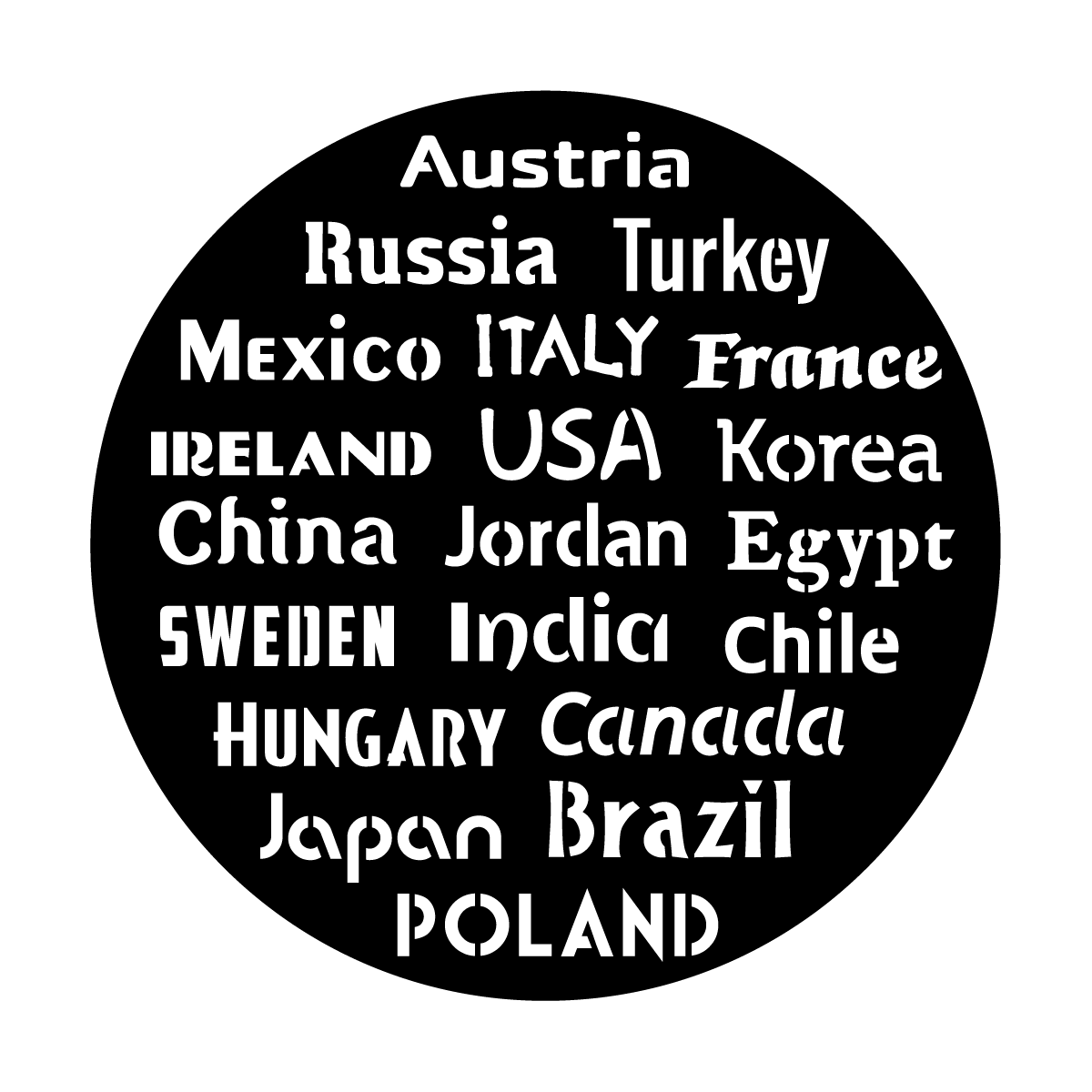 Foreign Relations