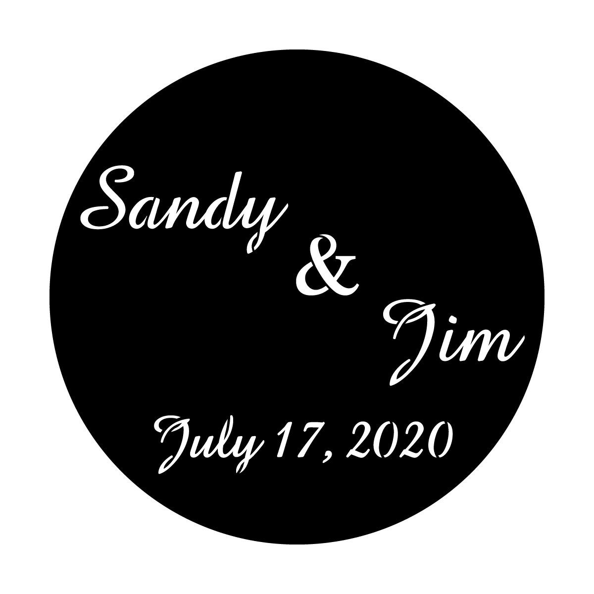 Names - Amazone BT, Times