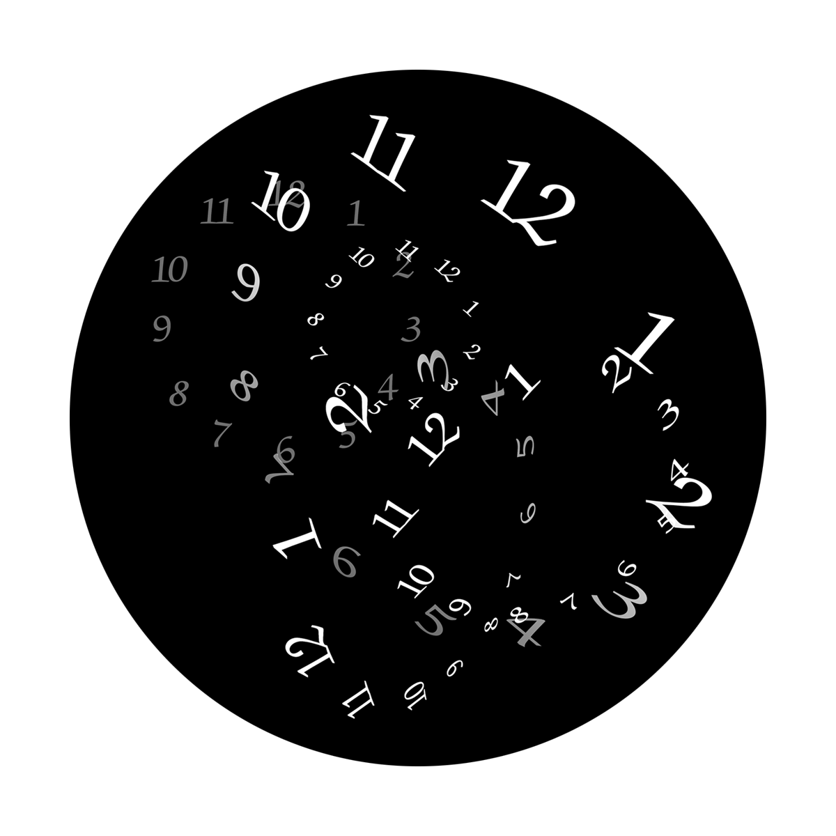 Numeric Chaos