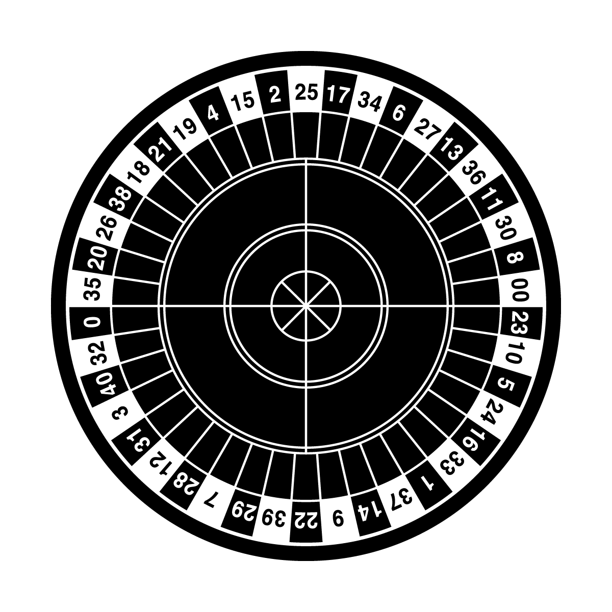 Gameboard
