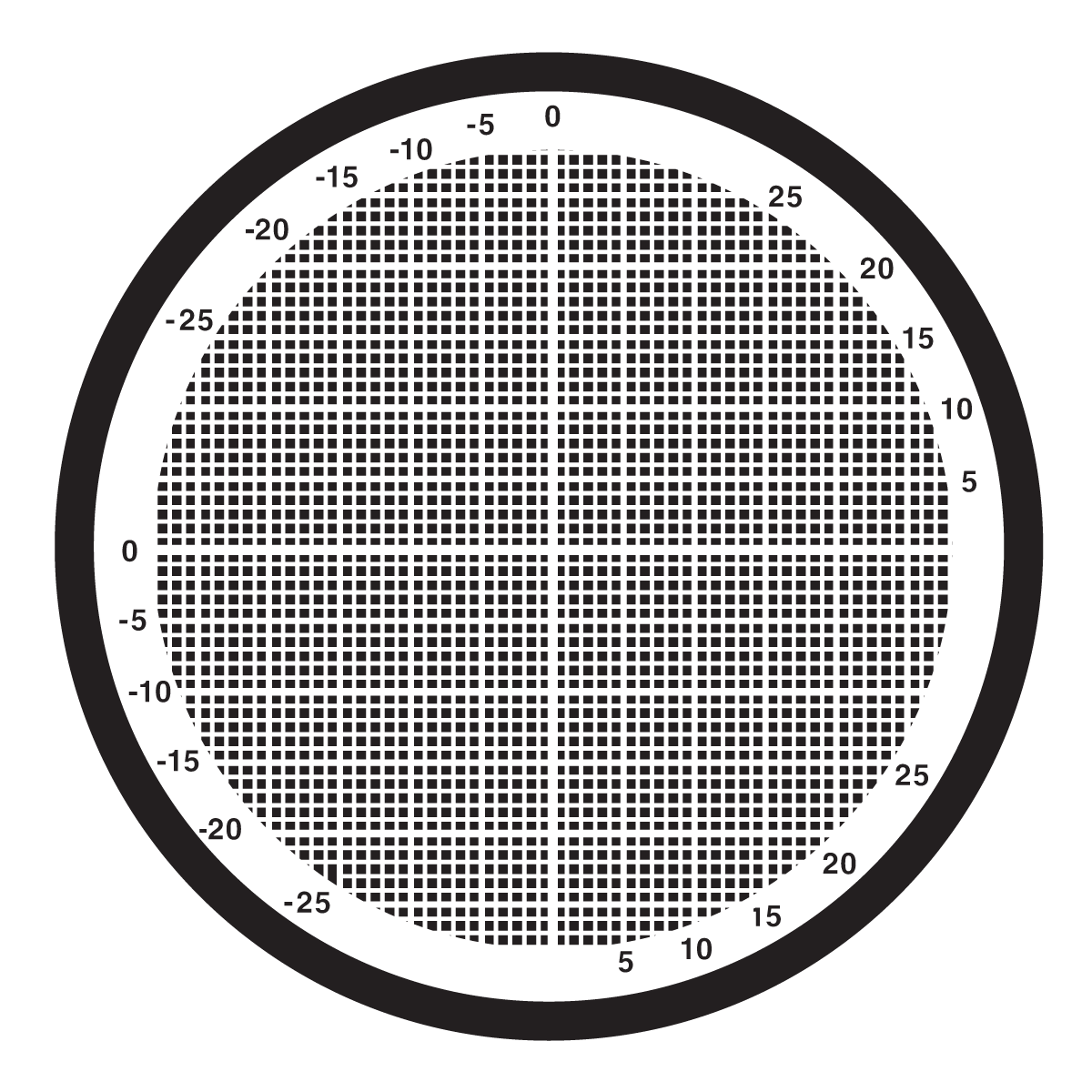 Keystone Grid