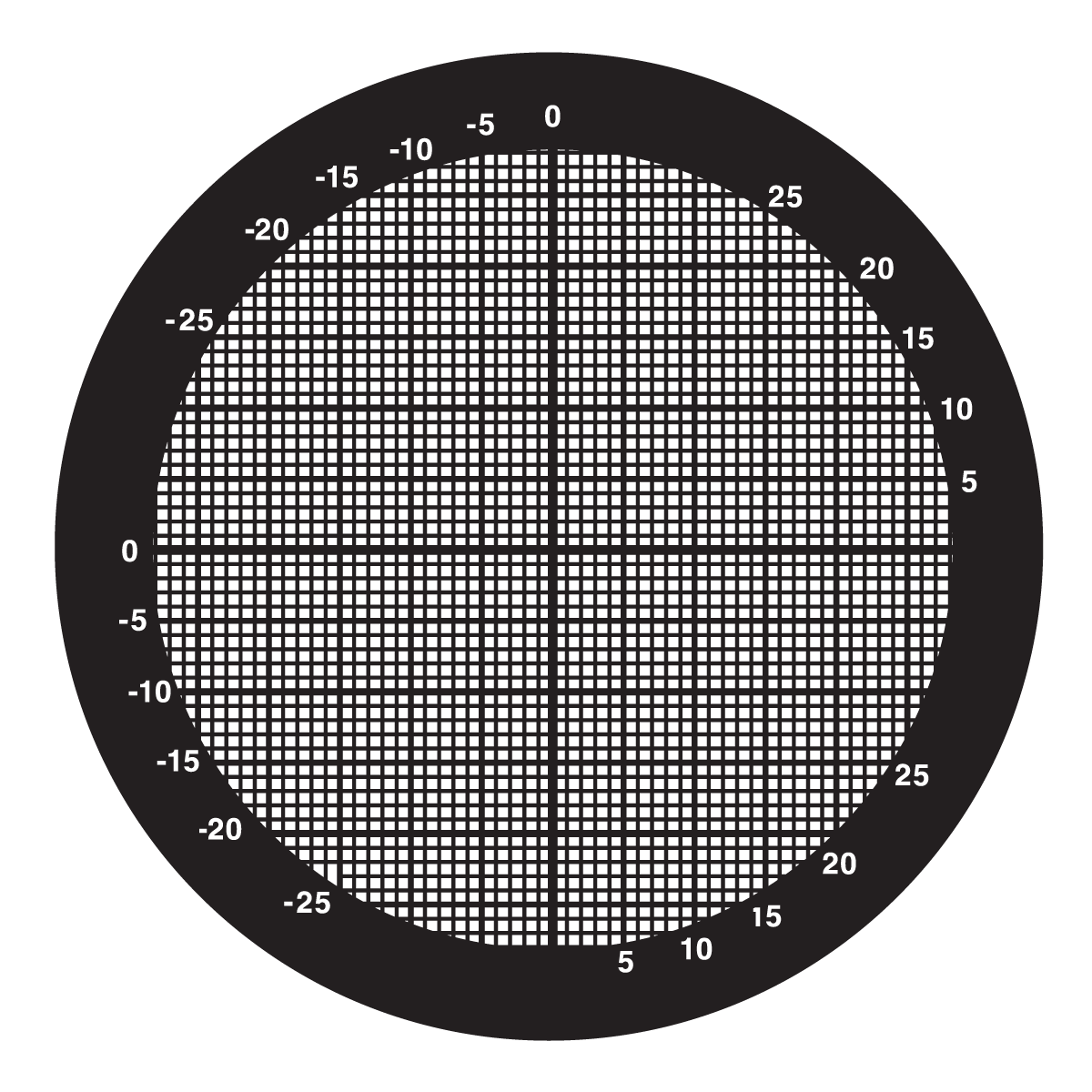 Keystone Grid