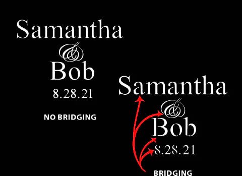 What is bridging?
