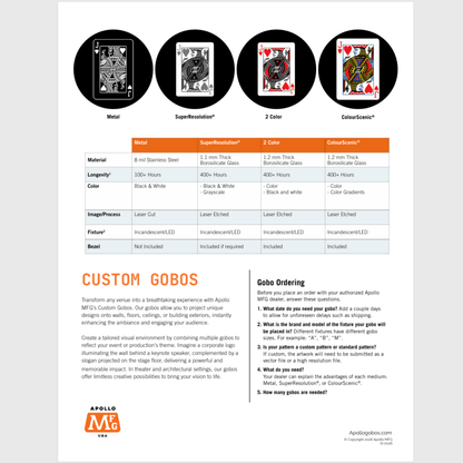 Gobo Feature Sheet - Apollo Gobos