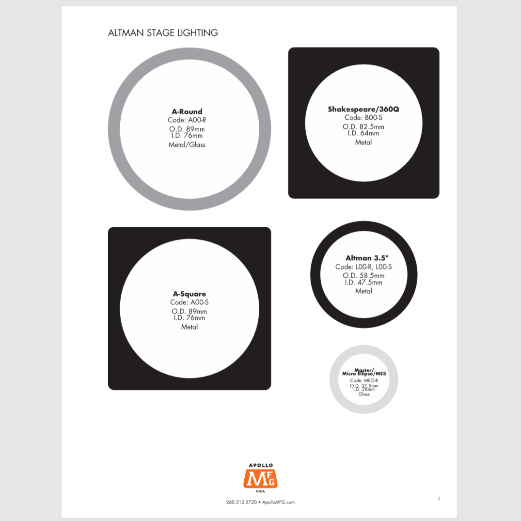 Apollo Gobo Sizes Guide