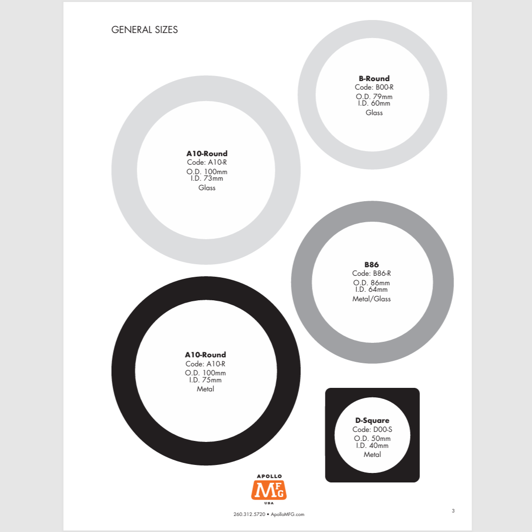 Apollo Gobo Sizes Guide