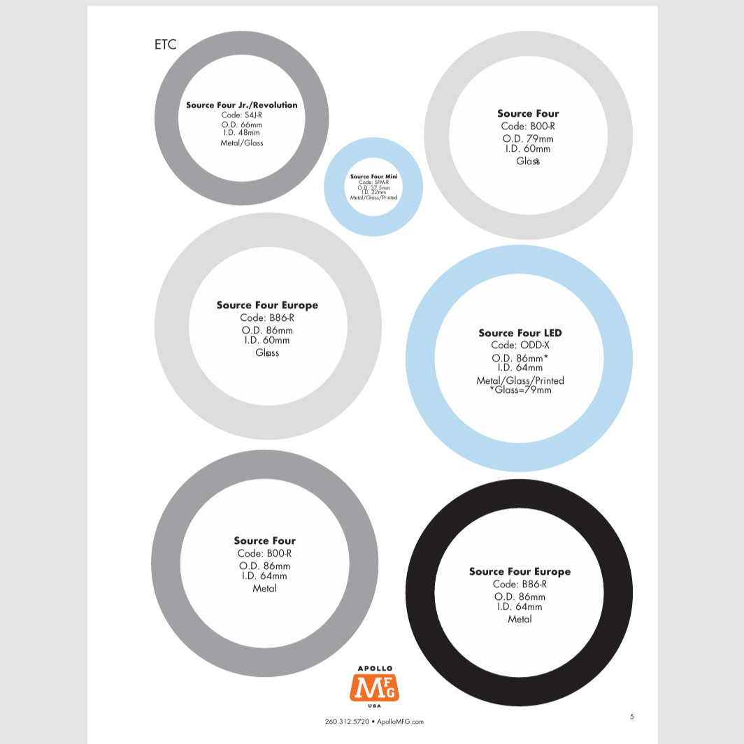 Apollo Gobo Sizes Guide