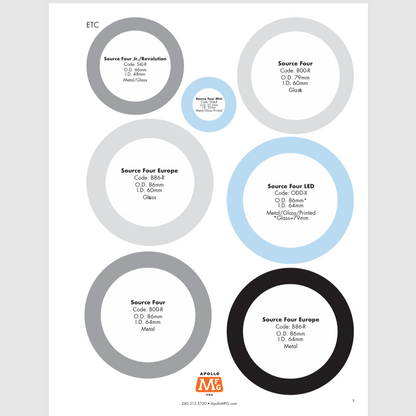 Apollo Gobo Sizes Guide