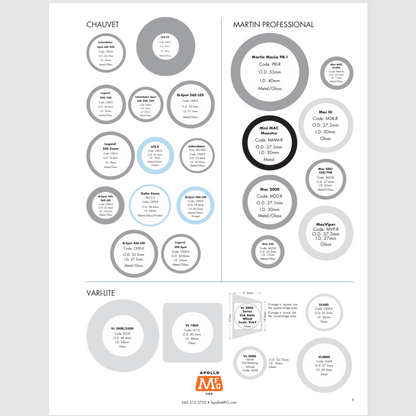 Apollo Gobo Sizes Guide