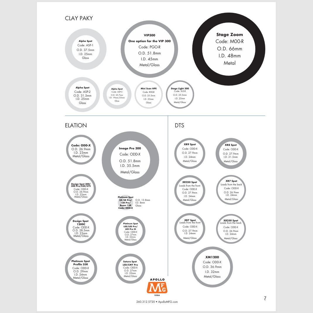Apollo Gobo Sizes Guide