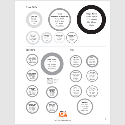 Apollo Gobo Sizes Guide