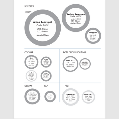 Apollo Gobo Sizes Guide