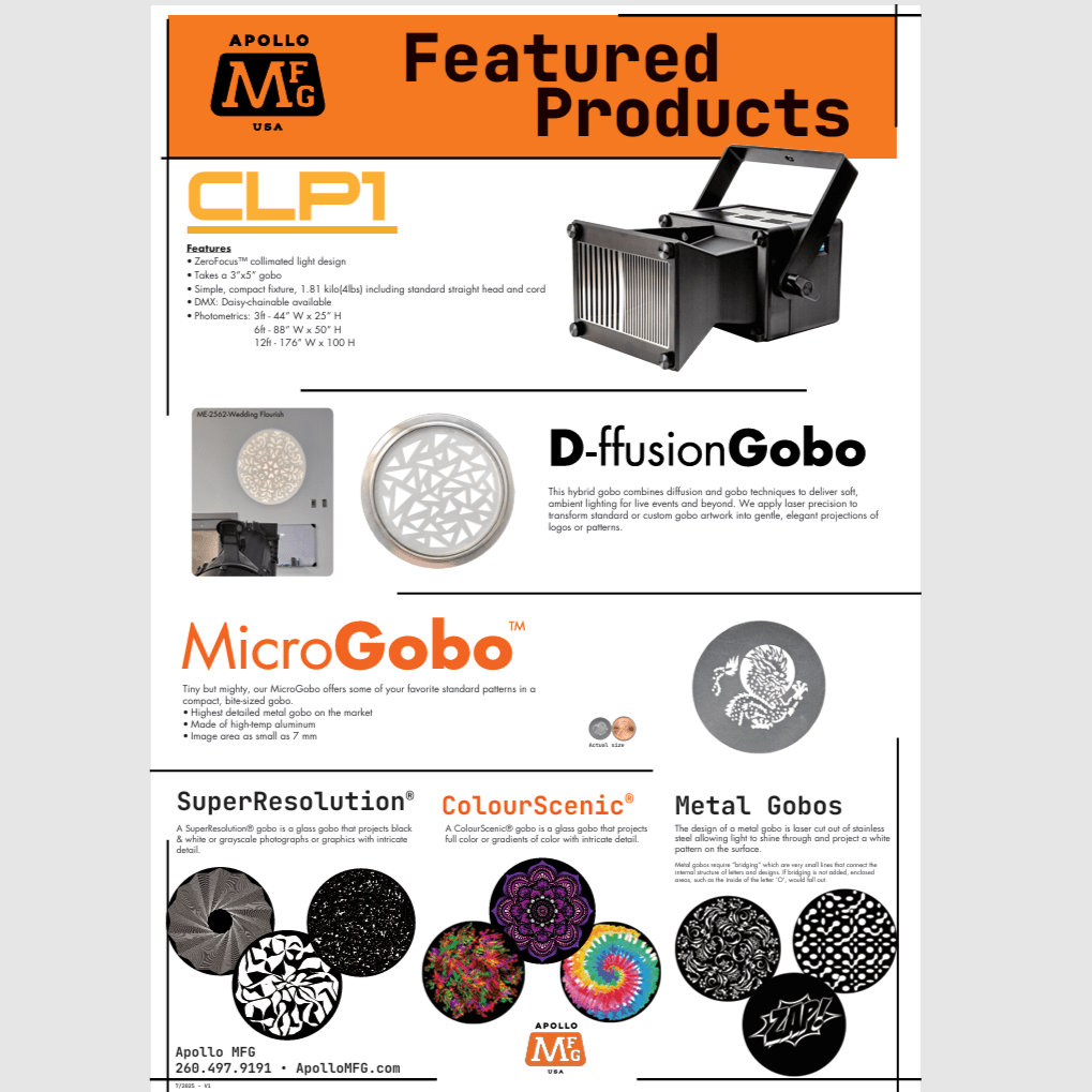 Featured Products Poster 2025 - Apollo Gobos