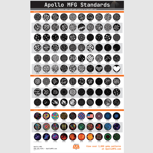 Top Gobo Patterns Of 2025 - Apollo Gobos