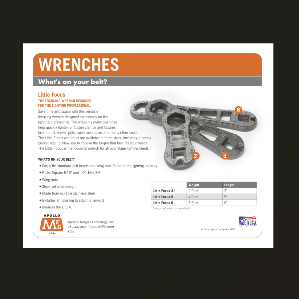 Wrenches Feature sheet - Apollo Gobos