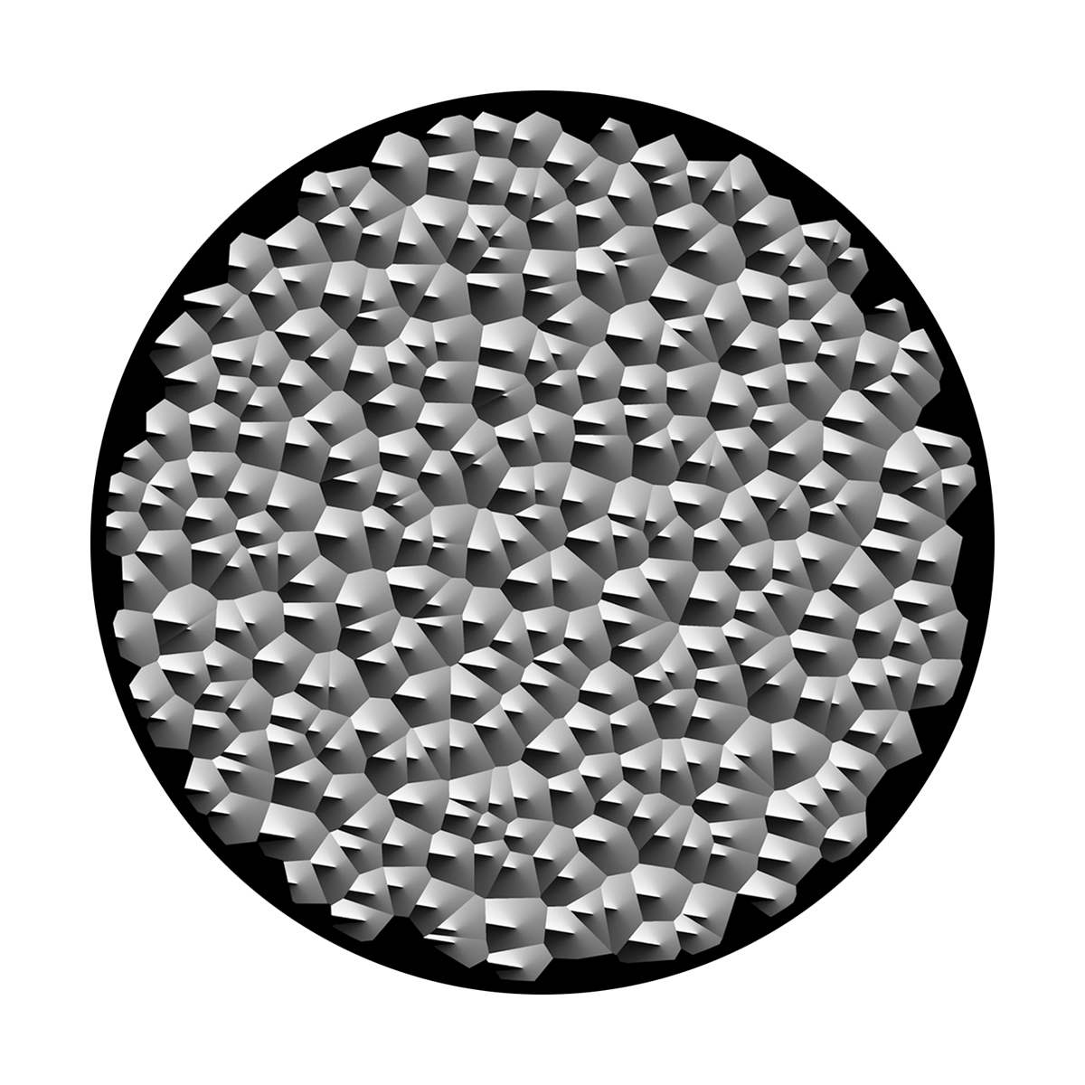 Core