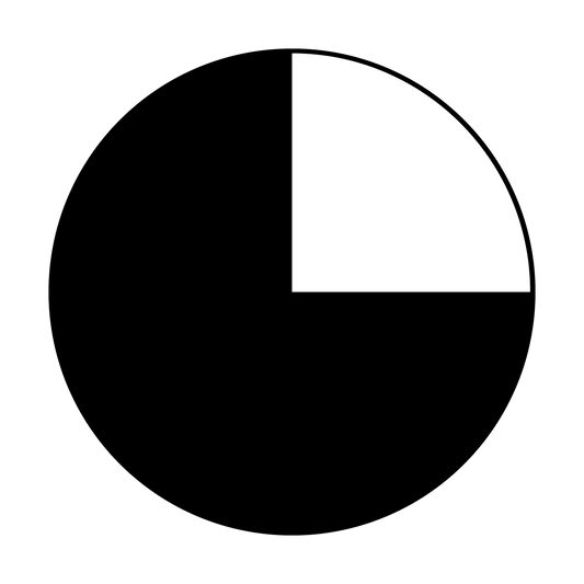 1/4 Pie Shutter
