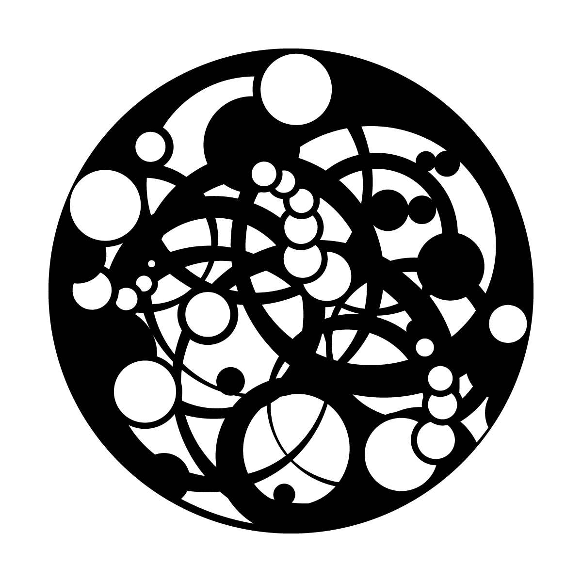 Circle Confusion