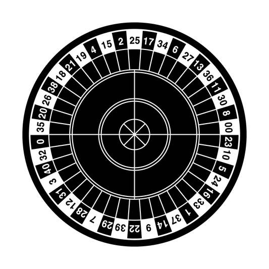 Gameboard